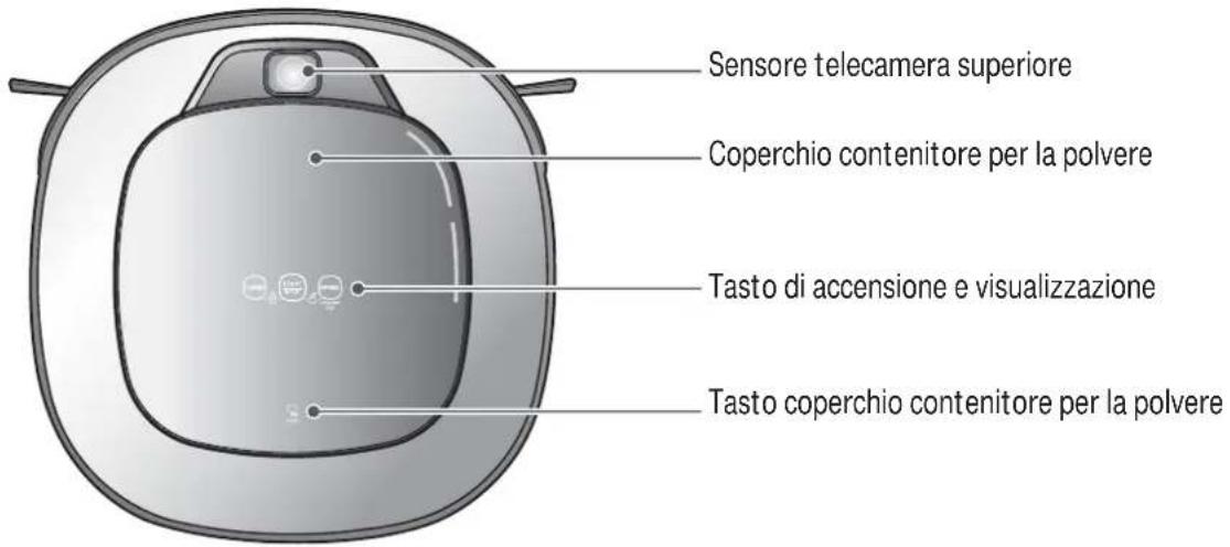 LG VR34406LV - Consiglio - 11