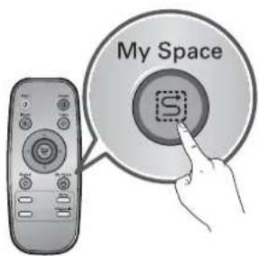 LG VR34406LV - The 1st stage: - 1