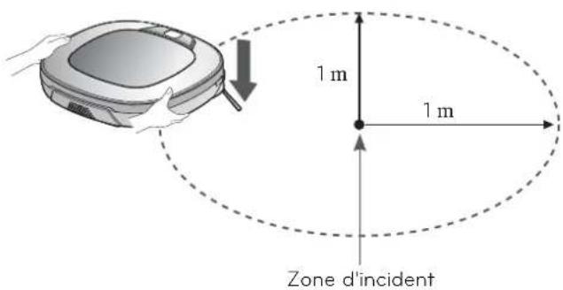 LG VR34406LV - Fonction de reprise du nettoyage - 1