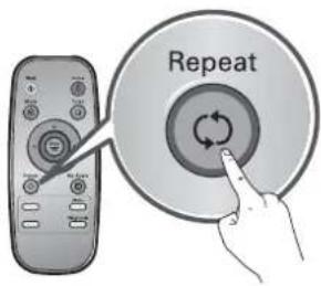 LG VR34406LV - Repeat Mode - 1