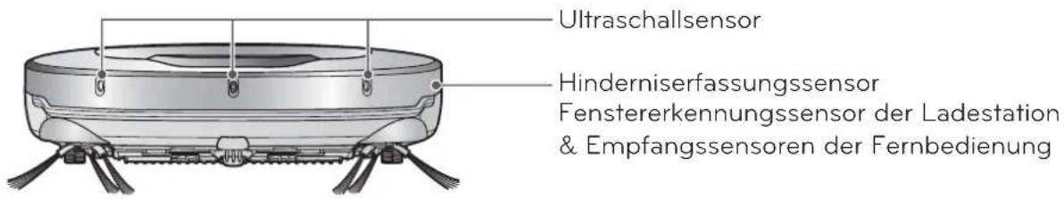 LG VR34406LV - Tipp - 12