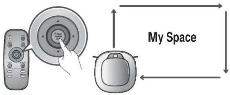 LG VR34406LV - The 1st stage: - 2