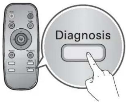 LG VR34406LV - Fonction de reprise du nettoyage - 6