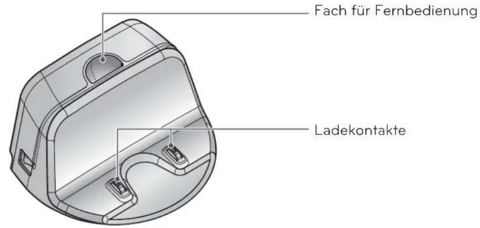 LG VR34406LV - TEILEBESCHREIBUNG - Ladestation / Staubbehälter - 1