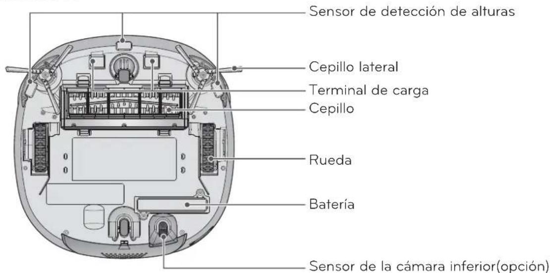 LG VR34406LV - DESCRIPCION DE LAS PIEZAS: Robot de limpieza - 4