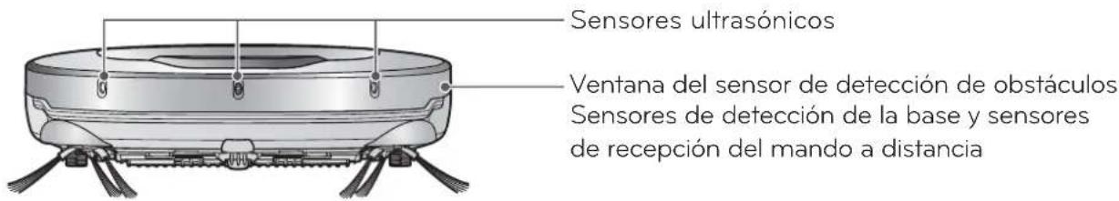 LG VR34406LV - DESCRIPCION DE LAS PIEZAS: Robot de limpieza - 2