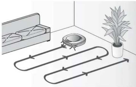 LG VR34406LV - Mode ZIGZAG - 2