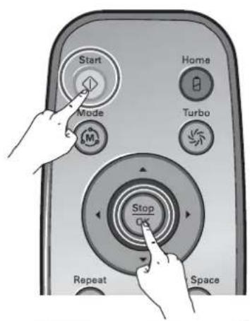 LG VR34406LV - Using the remote controller - 1