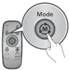 LG VR34406LV - Zigzag Cleaning - 1