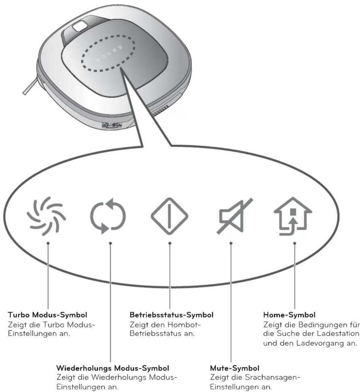 LG VR34406LV - Tipp - 1