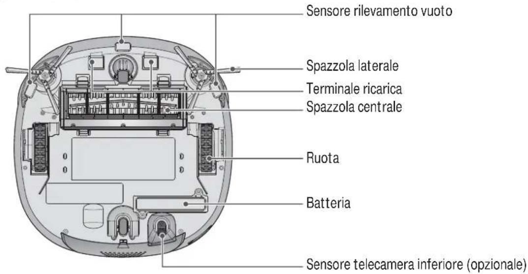 LG VR34406LV - Consiglio - 14