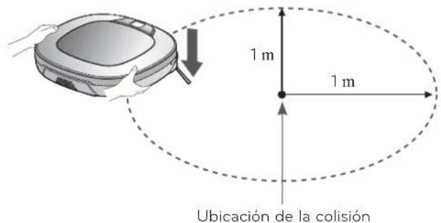 LG VR34406LV - FUNCION DE BUSQUEDA DE UBICACION - 2