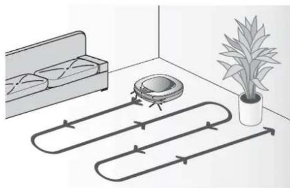 LG VR34406LV - Zigzag Cleaning - 2