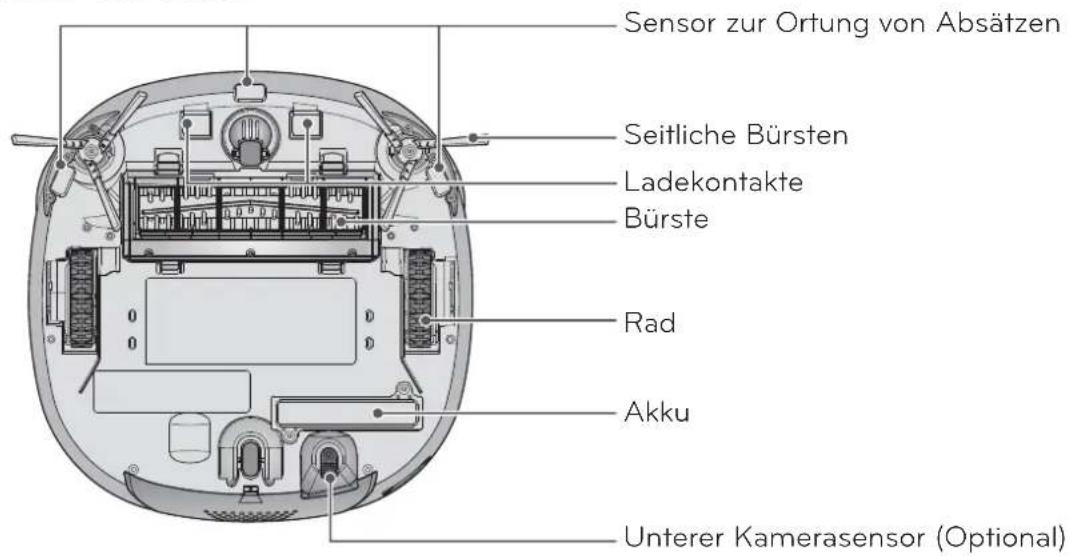LG VR34406LV - Tipp - 14