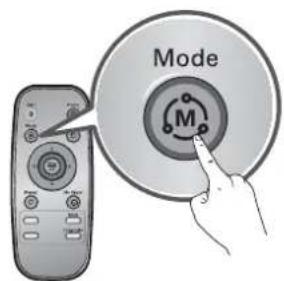 LG VR34406LV - Mode ZIGZAG - 1