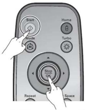 LG VR34406LV - Utilisation de la télécommande - 1