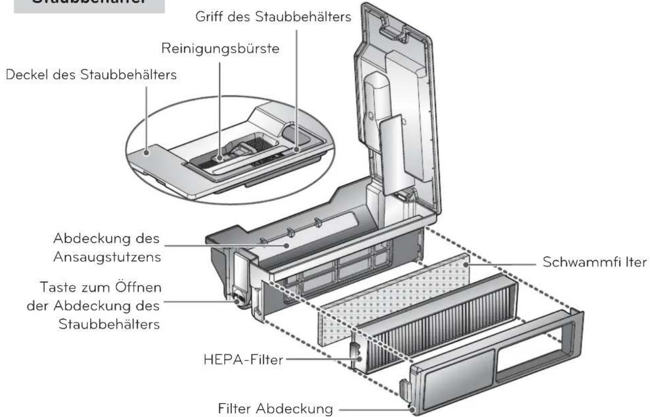 LG VR34406LV - TEILEBESCHREIBUNG - Ladestation / Staubbehälter - 3