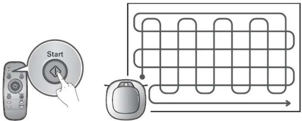 LG VR34406LV - 2.a etapa: - 1