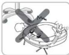 LG VR34406LV - CAUTION - 2