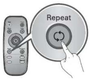 LG VR34406LV - Mode de répétition - 1