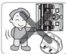 LG VR34406LV - Do not allow the Robot Cleaner to sweep up liquids, blades, thumb tacks, sharp objects or ashes, hot or cold, etc. - 1