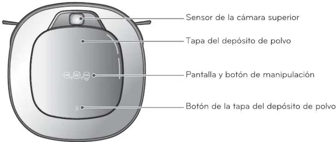 LG VR34406LV - DESCRIPCION DE LAS PIEZAS: Robot de limpieza - 1