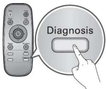 LG VR34406LV - Tip - 2