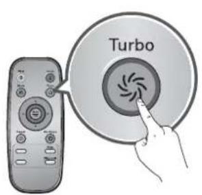 LG VR34406LV - Turbo Mode - 1