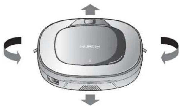 LG VR34406LV - Manual Cleaning - 1