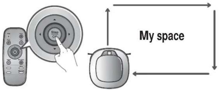 LG VR34406LV - Prima fase: - 2
