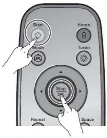 LG VR34406LV - Mediente el mando a distancia - 1