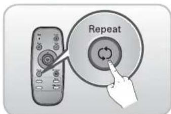 LG VR34406LV - ATTENZIONE - 6