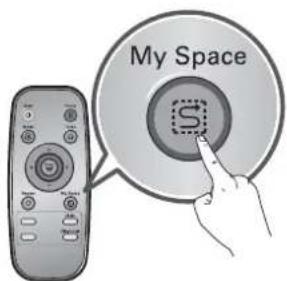 LG VR34406LV - a etapa: - 1