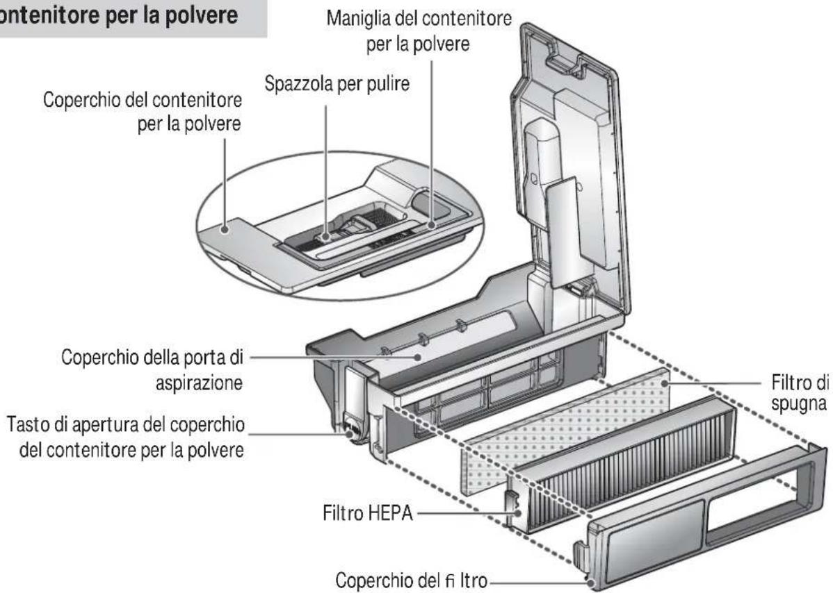LG VR34406LV - Consiglio - 17