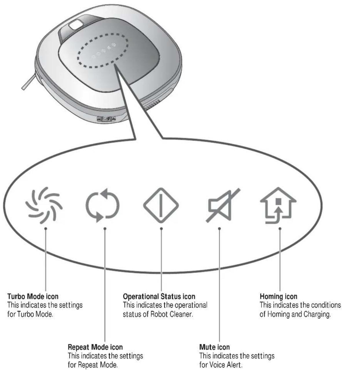LG VR34406LV - Tip - 1