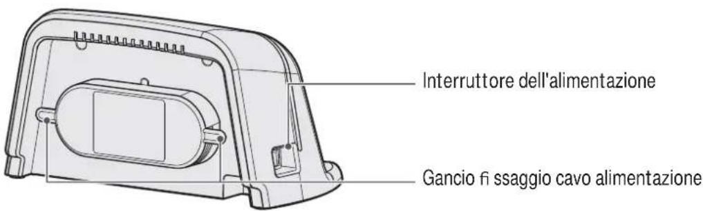 LG VR34406LV - Consiglio - 16