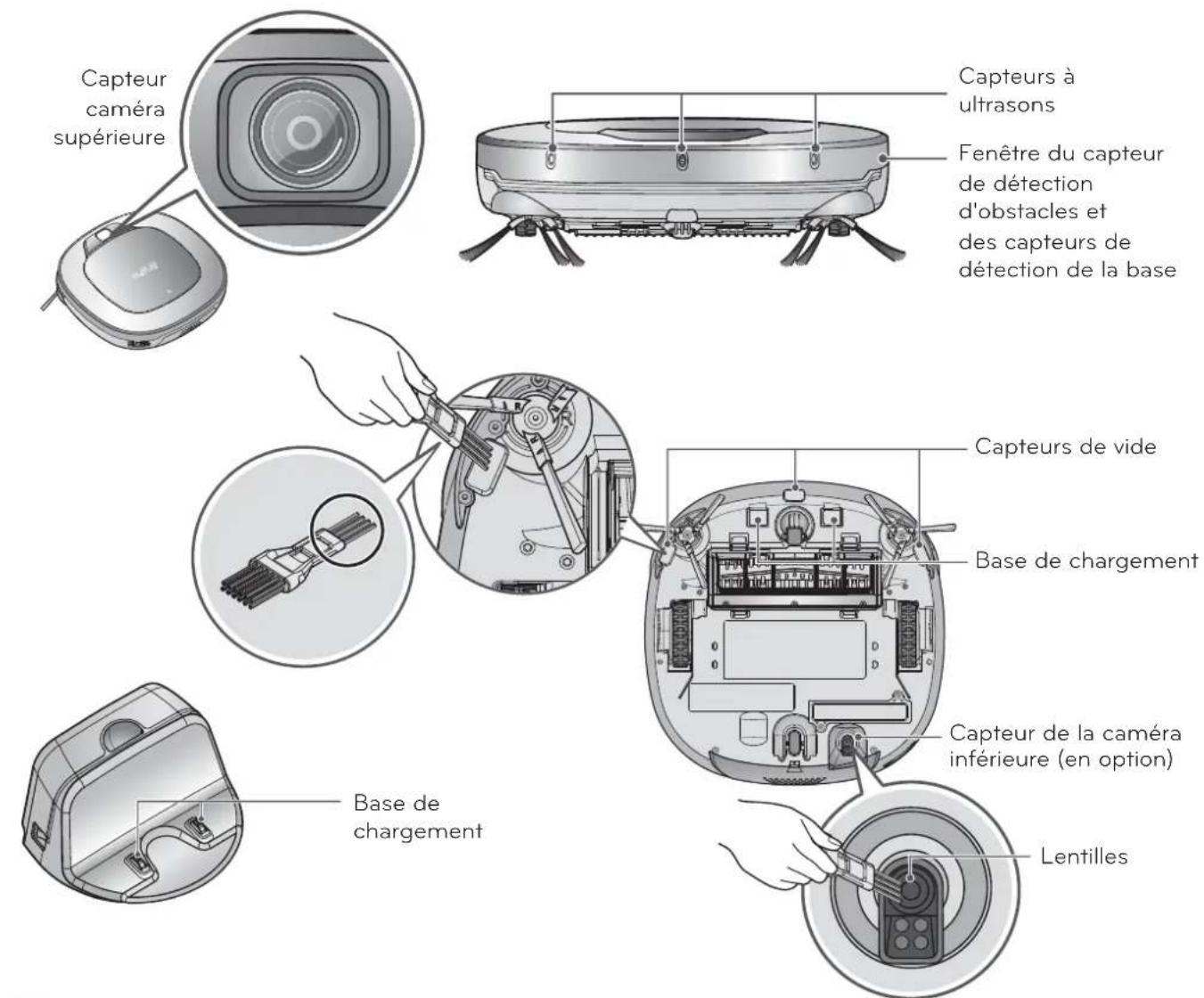 LG VR34406LV - Entretien des capteurs / de la BORNE de chargement - 2