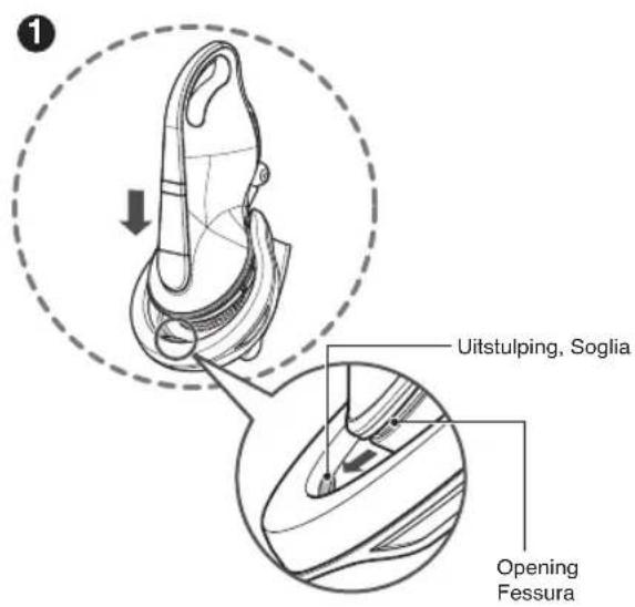 LG VH9500DSW - Gebruik De stofzuiger op het sterilisatiestation bevestigen Istruzioni d'uso Montaggio dell'aspirapolvere sulla base di sterilizzazione - 1