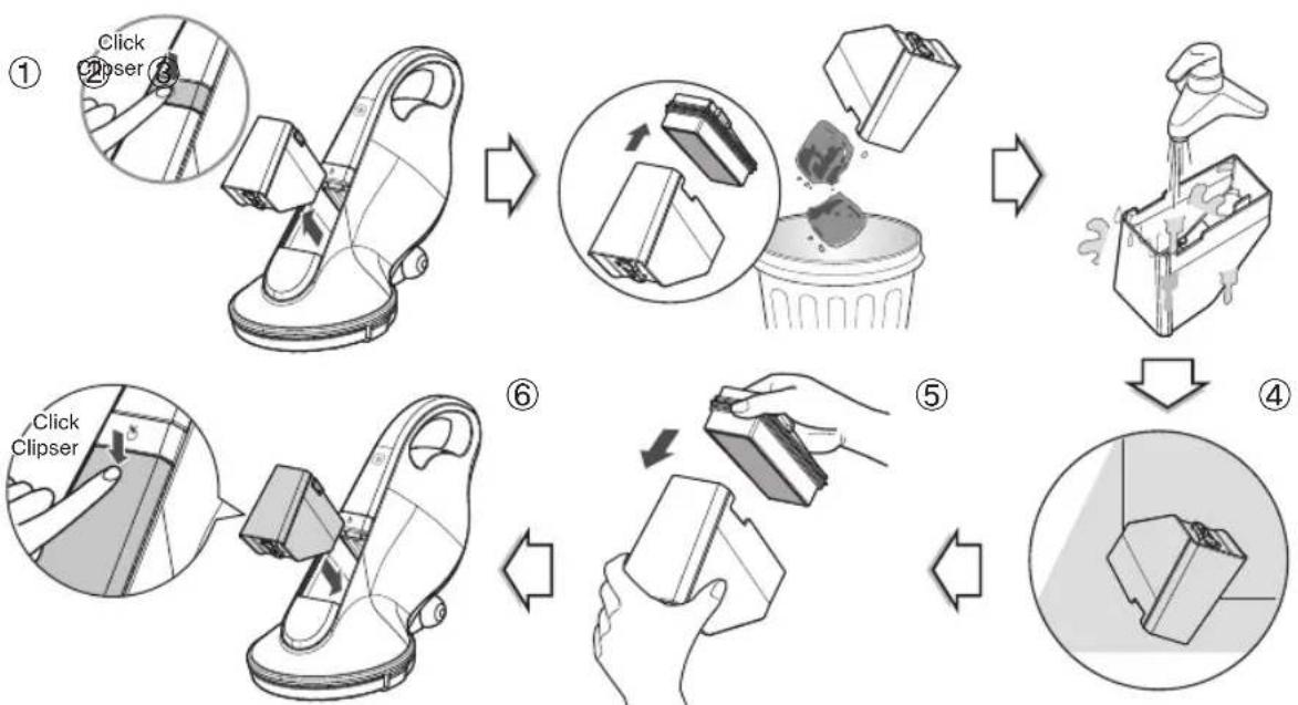 LG VH9500DSW - Instructions d'utilisation Nettoyage du bac à poussière - 1