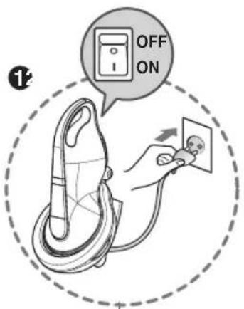 LG VH9500DSW - Verwenden der Sterilisierstation (Sterilisation und Laden) - 1