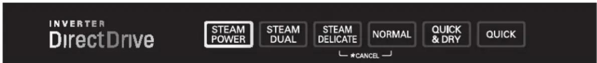 LG LDF8574ST - CONTROL PANEL (steam models) - 1