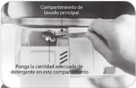 LG LDF8574ST - NOTA - 2