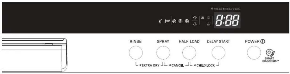 LG LDF8574ST - CONTROL PANEL - 1