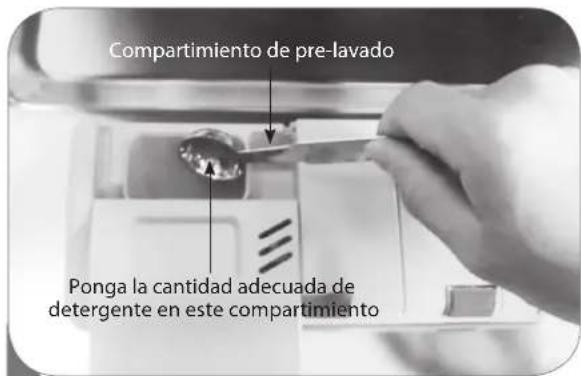 LG LDF8574ST - NOTA - 1