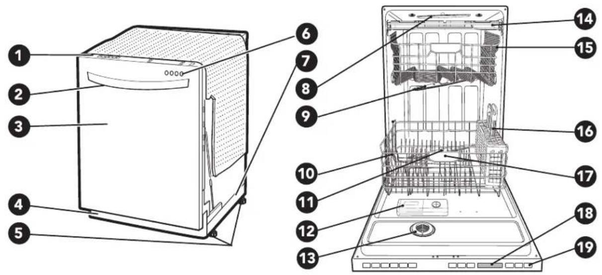 LG LDF8574ST - PIECES - 1