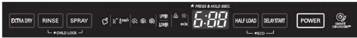 LG LDF8574ST - PANNEAU DE CONTROLLE - 1