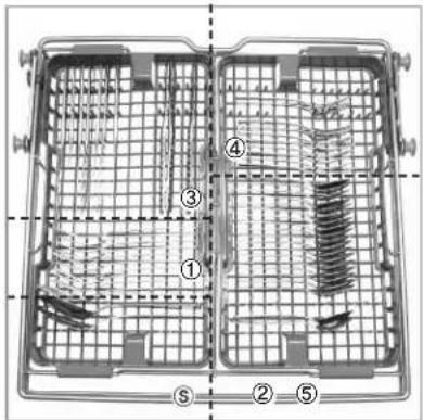 LG LDF8574ST - LOADING THE CUTLERY RACK (on some models) - 2