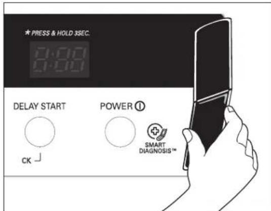 LG LDF8574ST - NOTE - 1