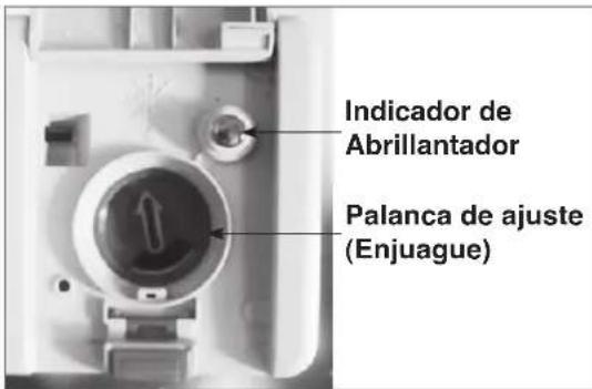 LG LDF8574ST - AJUSTE DEL DISPENSADOR DE ABRILLANTADOR - 1