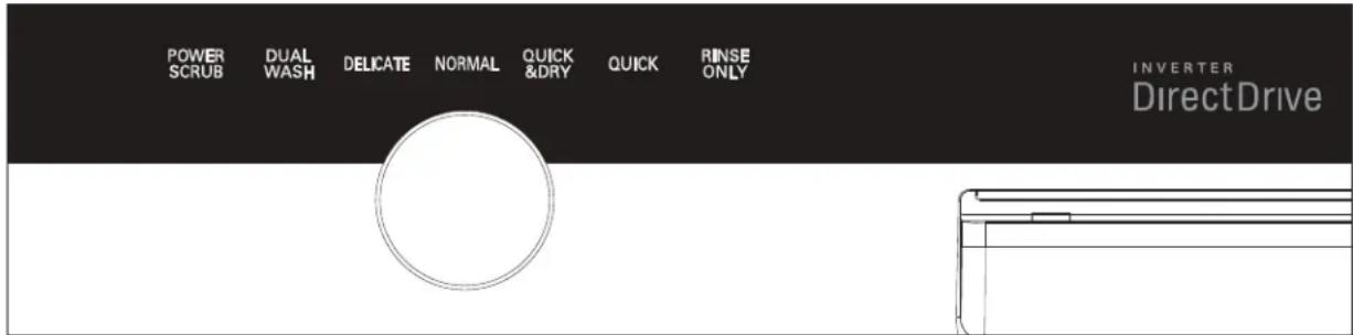 LG LDF8574ST - PANEL DE CONTROL (en modelos que no sean de vapor) - 2